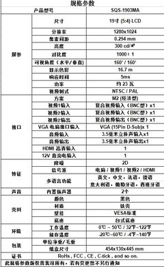 聚焦晟奇視 19寸安防監(jiān)視器的創(chuàng)新與市場(chǎng)效益