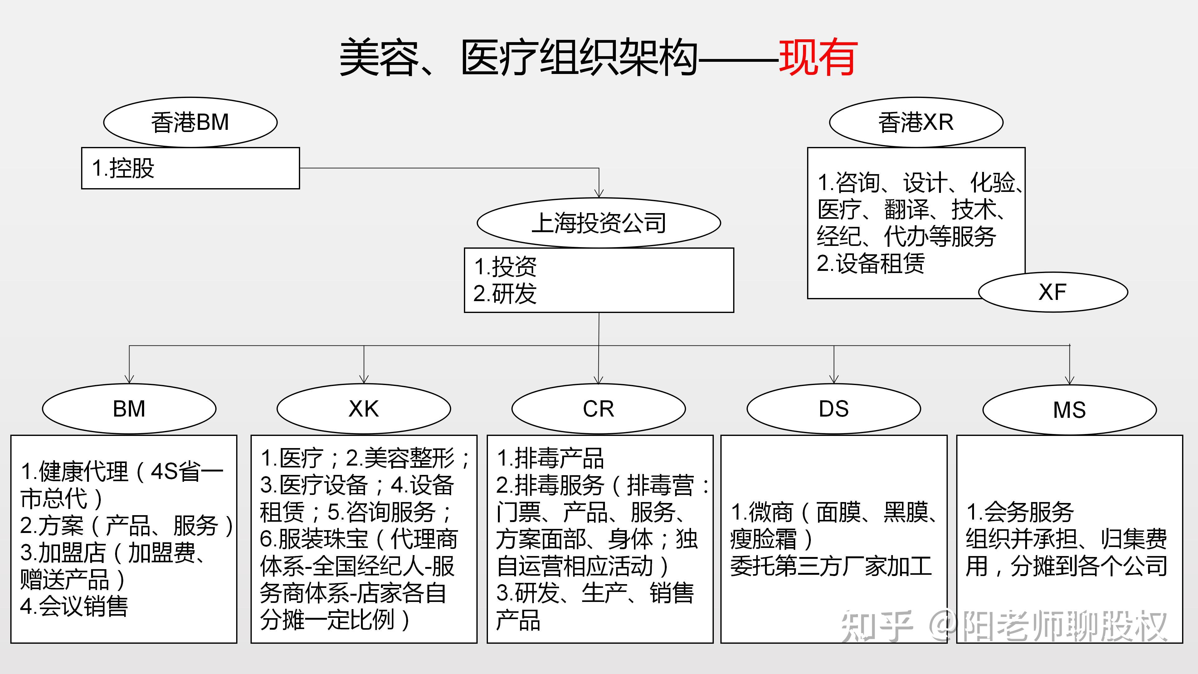 大型企業(yè)成立財務公司的關鍵步驟與代理代辦指南